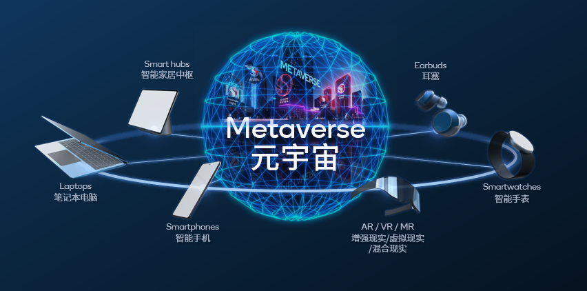 高通总裁安蒙:元宇宙蕴含着令人惊叹的机遇,将推动全球创新和经济增长-iNFTnews