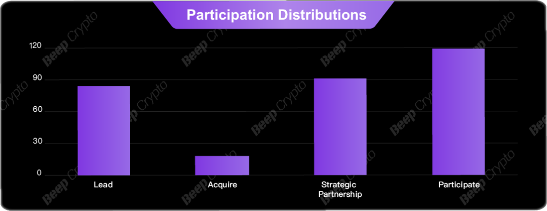 加密游戏和NFT头号巨鲸之一,从濒临退市到60亿美金估值只用了5年-iNFTnews