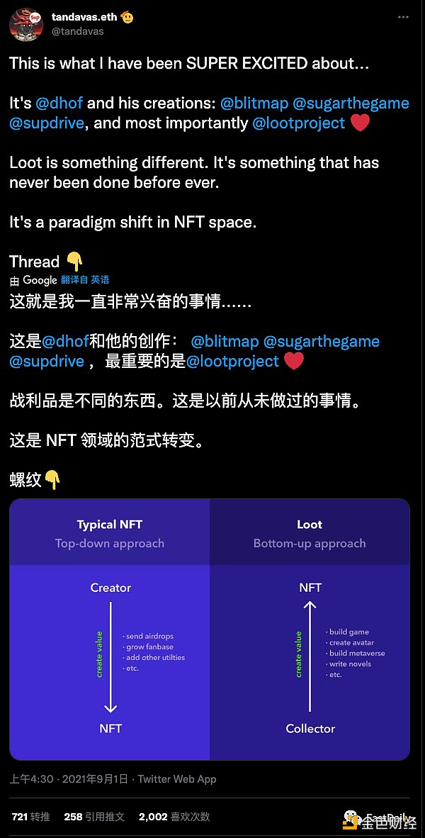 曾火爆一时的Loot系NFT 现在怎么样了?-iNFTnews