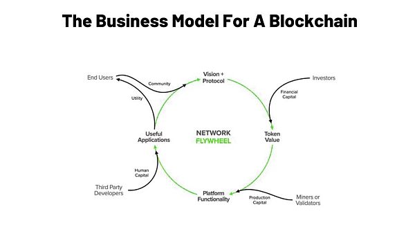 赛道洞察:音乐NFT带来的新可能-iNFTnews