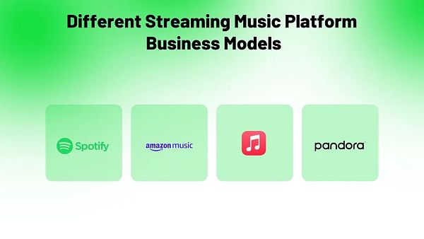 赛道洞察:音乐NFT带来的新可能-iNFTnews