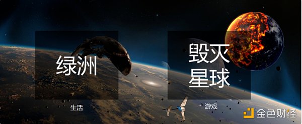LD Capital:元宇宙为何值得我们投资布局?-iNFTnews