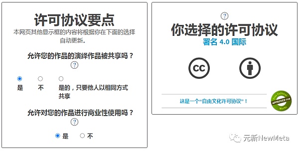 开放版权会不会掀起国内数字藏品的下一波浪潮?-iNFTnews