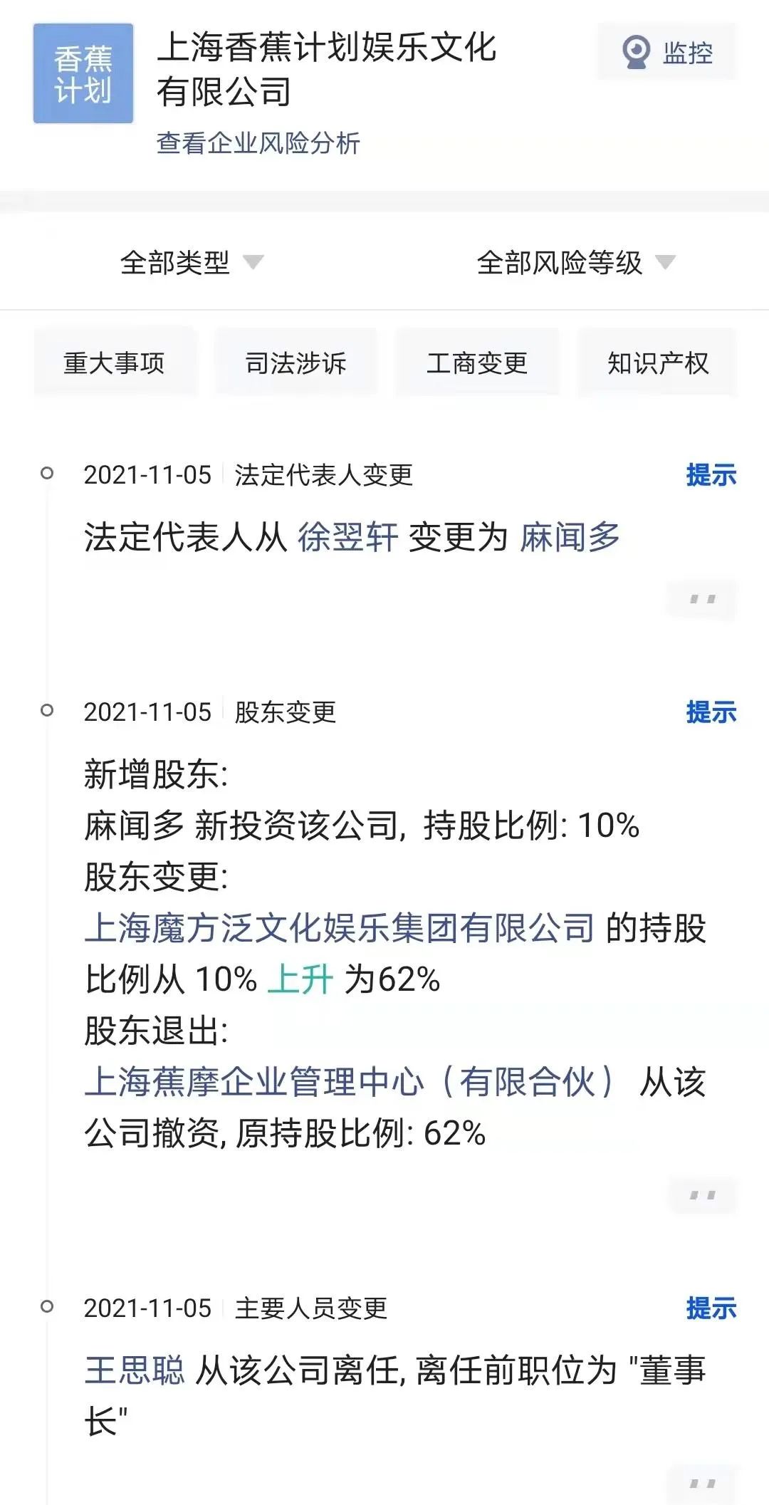仅持有1.35%股份,王思聪被“名堂”狠狠地蹭了一波流量-iNFTnews