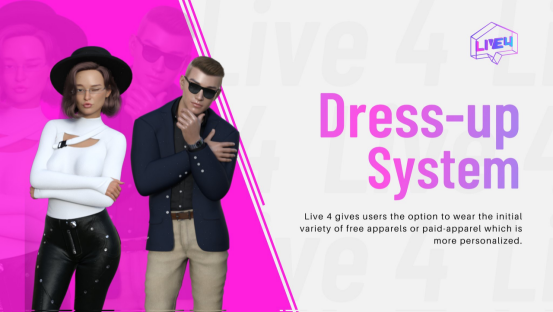 DID赛道的下一个风口：可视化交互-iNFTnews