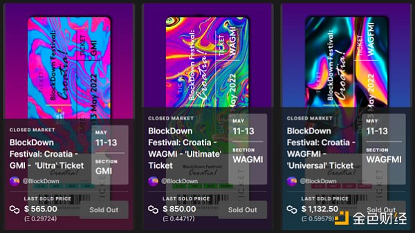 功能型NFT分类:发展现状与未来趋势-iNFTnews