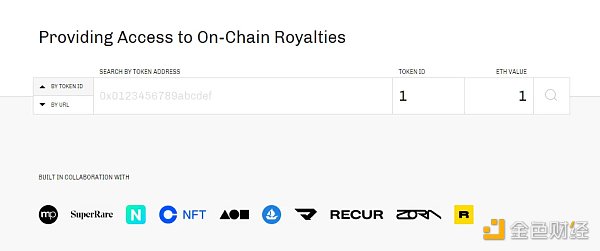 守护创作者经济 NFT 版税的未来应该是怎么样的？-iNFTnews