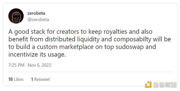 守护创作者经济 NFT 版税的未来应该是怎么样的？-iNFTnews