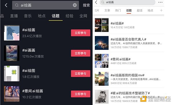 应用场景广泛 AIGC 能否成为元宇宙“黑马”?-iNFTnews