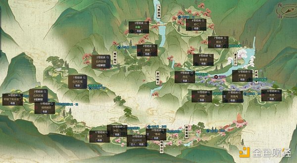 一文解析网易元宇宙生态布局-iNFTnews