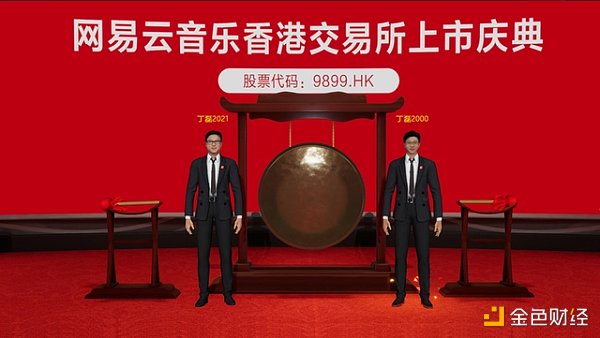 一文解析网易元宇宙生态布局-iNFTnews