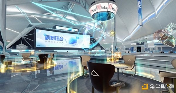 一文解析网易元宇宙生态布局-iNFTnews