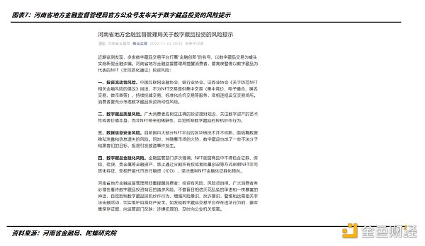2022年的数字藏品:从长坡厚雪到无人问津-iNFTnews