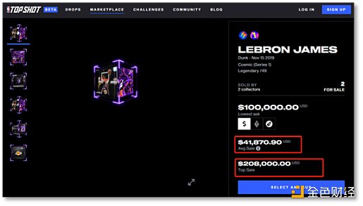 NBA Top Shot 跌落神坛-iNFTnews