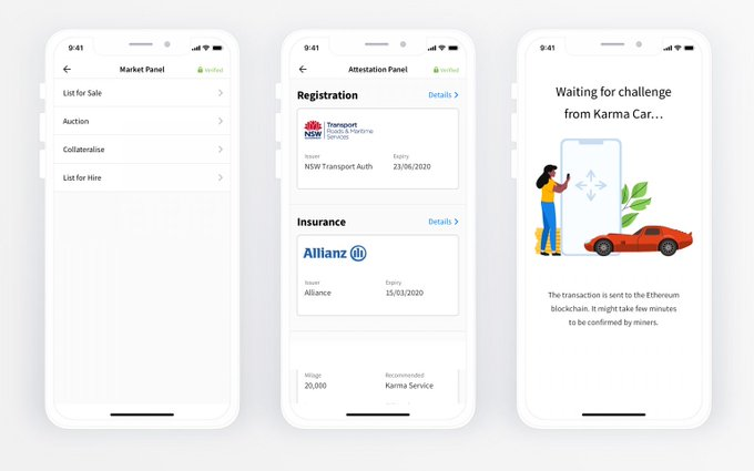 NFT 市场的下一个新叙事: Open Loyalty-iNFTnews
