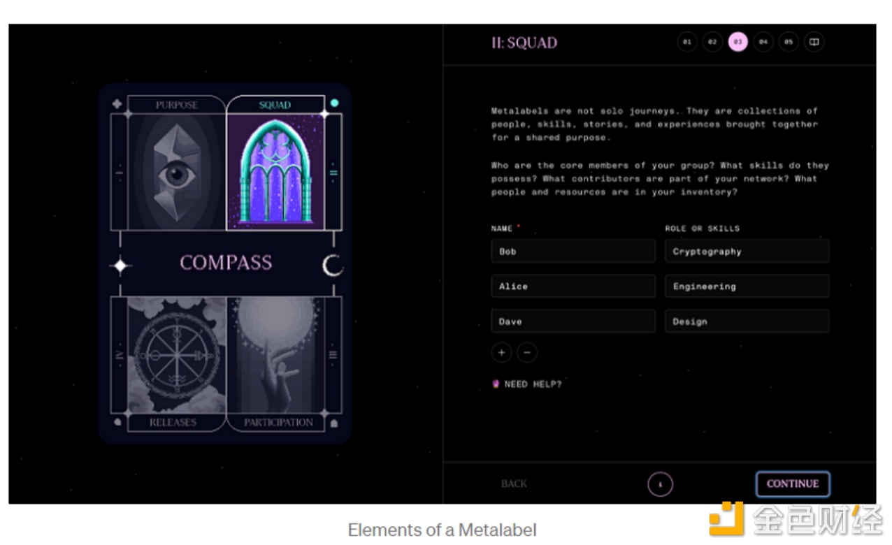 Multiplayer Creation：多人创作将迎来参与式媒体新时代-iNFTnews