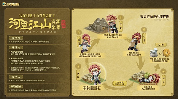 下个牛市的元宇宙赛道展望(中篇):UGC 的突围-iNFTnews