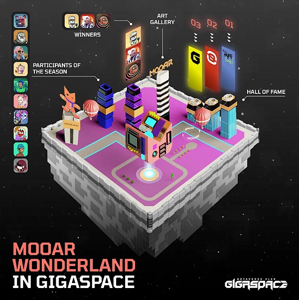 下个牛市的元宇宙赛道展望(中篇):UGC 的突围-iNFTnews