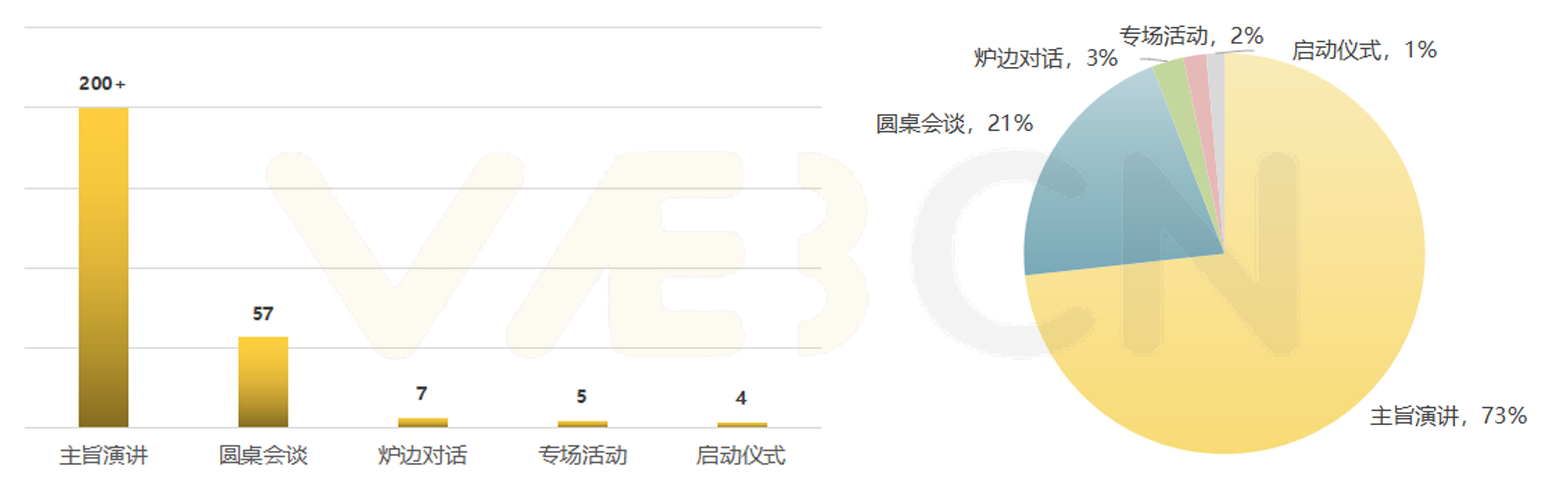 深度解读香港Web3嘉年华：一场全世界的Web3盛会-iNFTnews