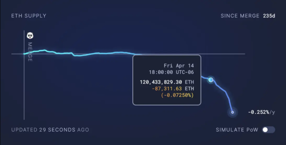 PEPE 的崛起-iNFTnews